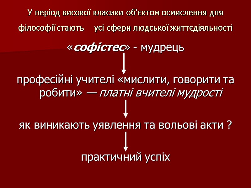 У період високої класики об'єктом осмислення для філософії стають    усі сфери